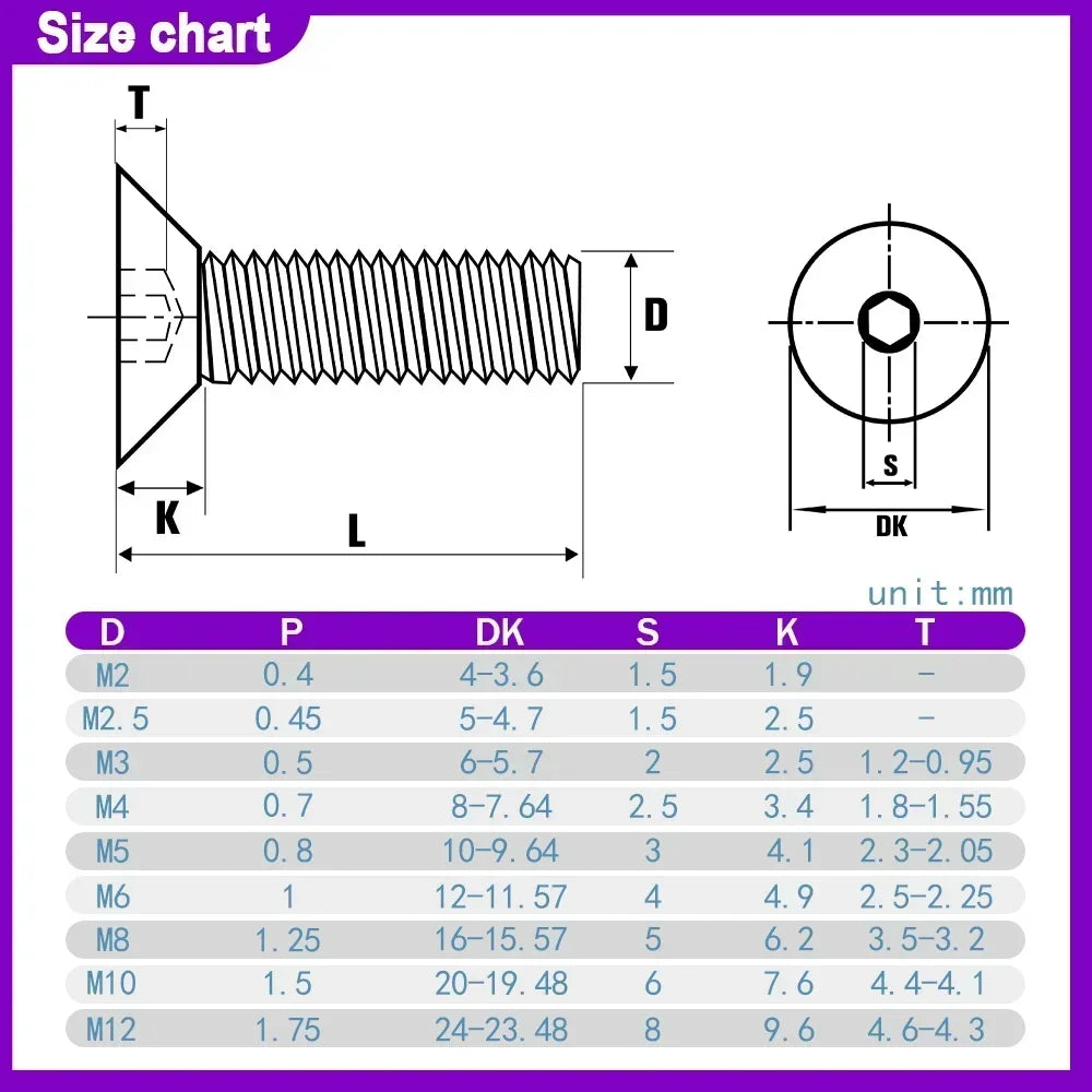 304 Stainless Steel DIN7991 Countersunk Hex Socket Screws – M2–M10