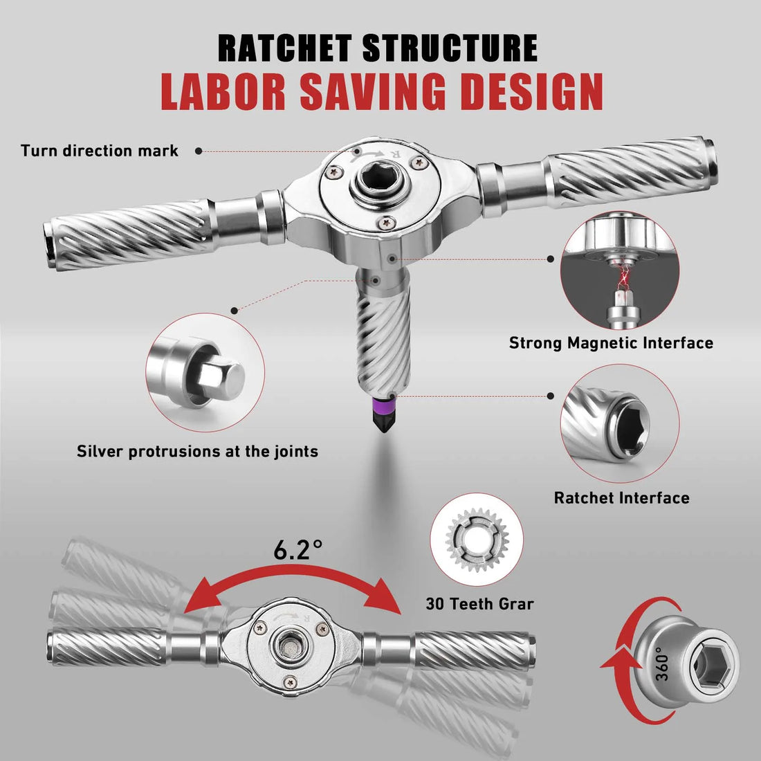 24-in-1 RS1 Multi-Purpose Ratchet Screwdriver Set